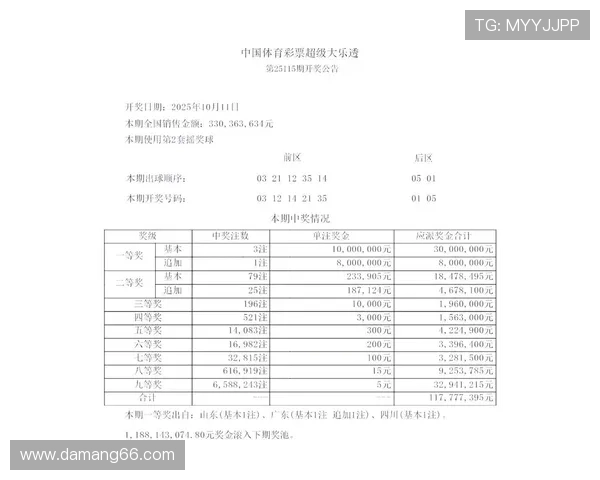 安徽大乐透最新开奖结果今日揭晓 安徽大乐透最新开奖结果今日揭晓